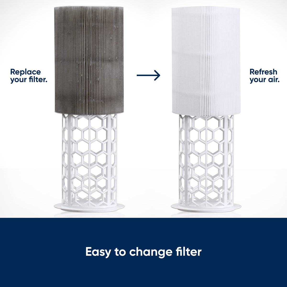 BLUEAIR Blue Pure 411 Series SmokeBlock Genuine Replacement Filter, Extra Carbon Captures 99.99% of Wildfire Smoke, fits Blue Pure 411 Auto, 411 and 411+ Air Purifiers, White
