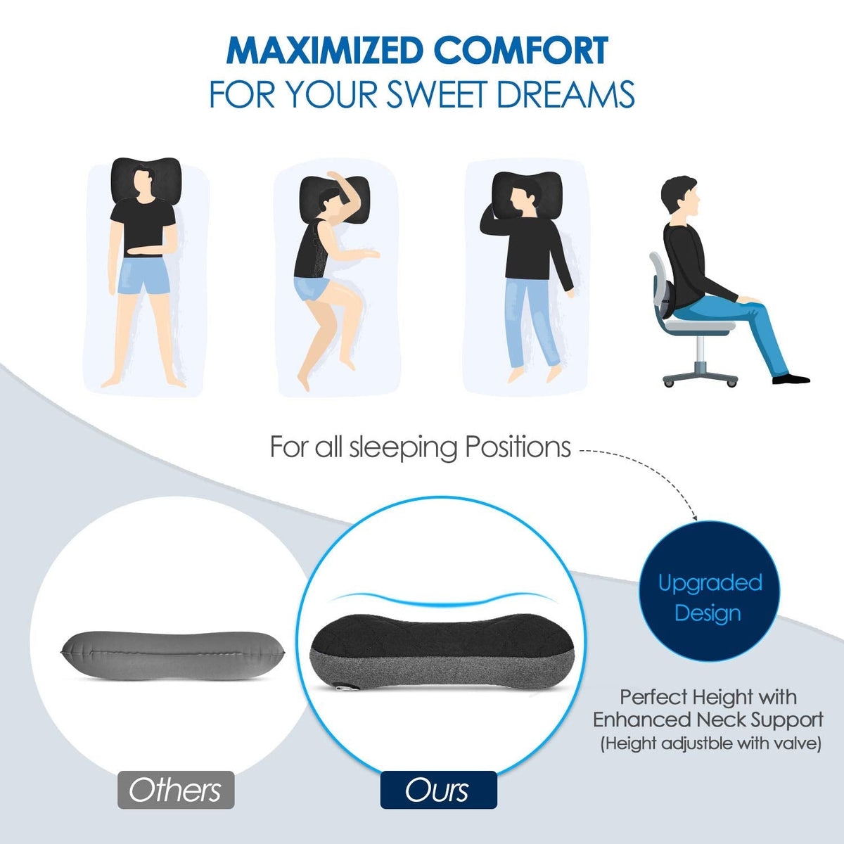 Hikenture Camping Pillow with Removable Cover - Ultralight Inflatable Pillow for Neck Lumbar Support - Upgrade Backpacking Pillow - Washable Travel Air Pillows for Camping, Hiking, Backpacking (Black)