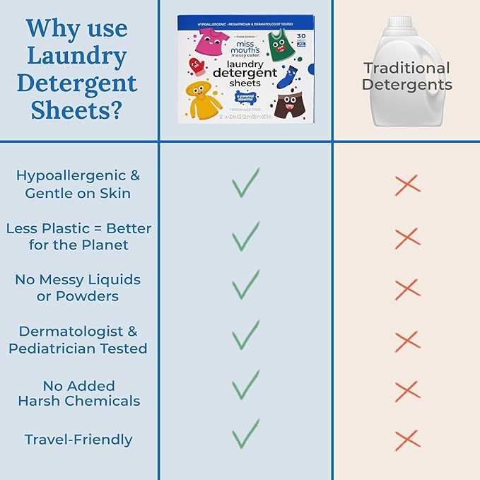 Miss Mouth's Messy Eater Laundry Detergent Sheets - Laundry Detergent, Hypoallergenic, Sensitive Skin Safe, Pediatrician and Dermatologist Tested, Fragrance Free, Travel Friendly, 120 loads