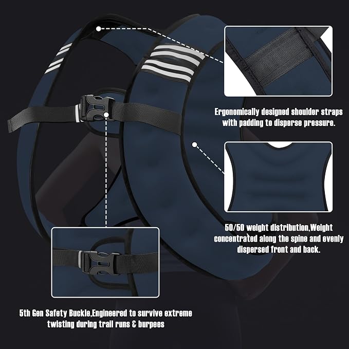 NATURELUX Weighted Vest Men or Women - 5/10/15/20/25/30lbs Weights with Reflective Stripe, Weighted Vest for Workout Equipment for Strength Training Running - Walking Weight Loss