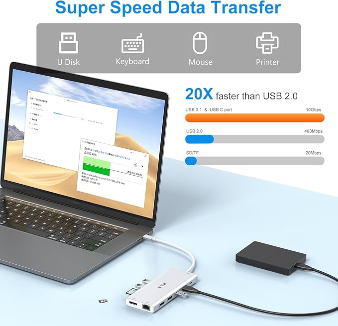 USB C Docking Station Dual Monitor for Dell/Lenovo/HP Laptop Docking Station HDMI USB C Hub Multiport Adapter Dongle Dock USB C to 2 HDMI +DisplayPort+Ethernet+4USB+2USB C+100W PD Charger+SD/TF+Audio