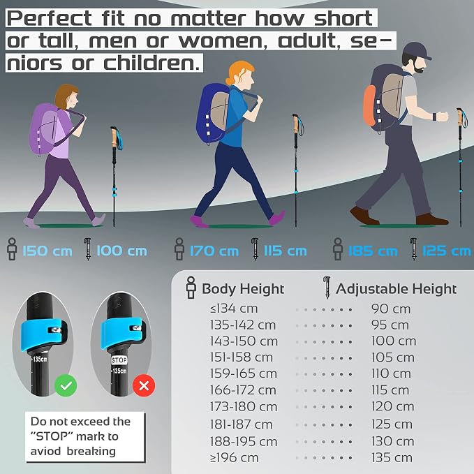 TheFitLife Carbon Fiber Trekking Poles – Collapsible and Telescopic Walking Sticks with Natural Cork Handle and Extended EVA Grips, Ultralight Nordic Hiking Poles for Backpacking Camping