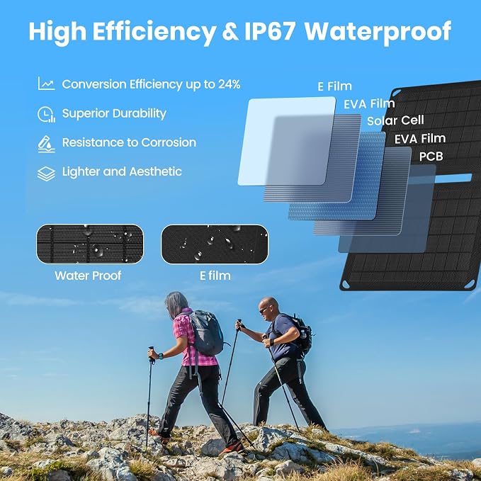 10W Solar Panels Portable (5V 2A Max),Foldable Solar Charger with USB-A Port for Cell Phone,Ipad,Power Bank, Ip67 Waterproof Monocrystalline Silicon Solar Panels for Camping Outdoor Backpacking