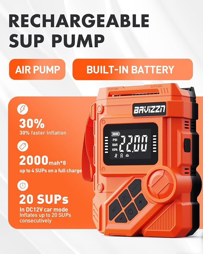 59.2Wh Rechargeable SUP Pump, 22PSI Electric Paddle Board Pump with Auto-Off & LCD, Dual Power (Battery/12V Car) & Type-C Input, Portable Inflator for Kayak Boat Inflatables Camping