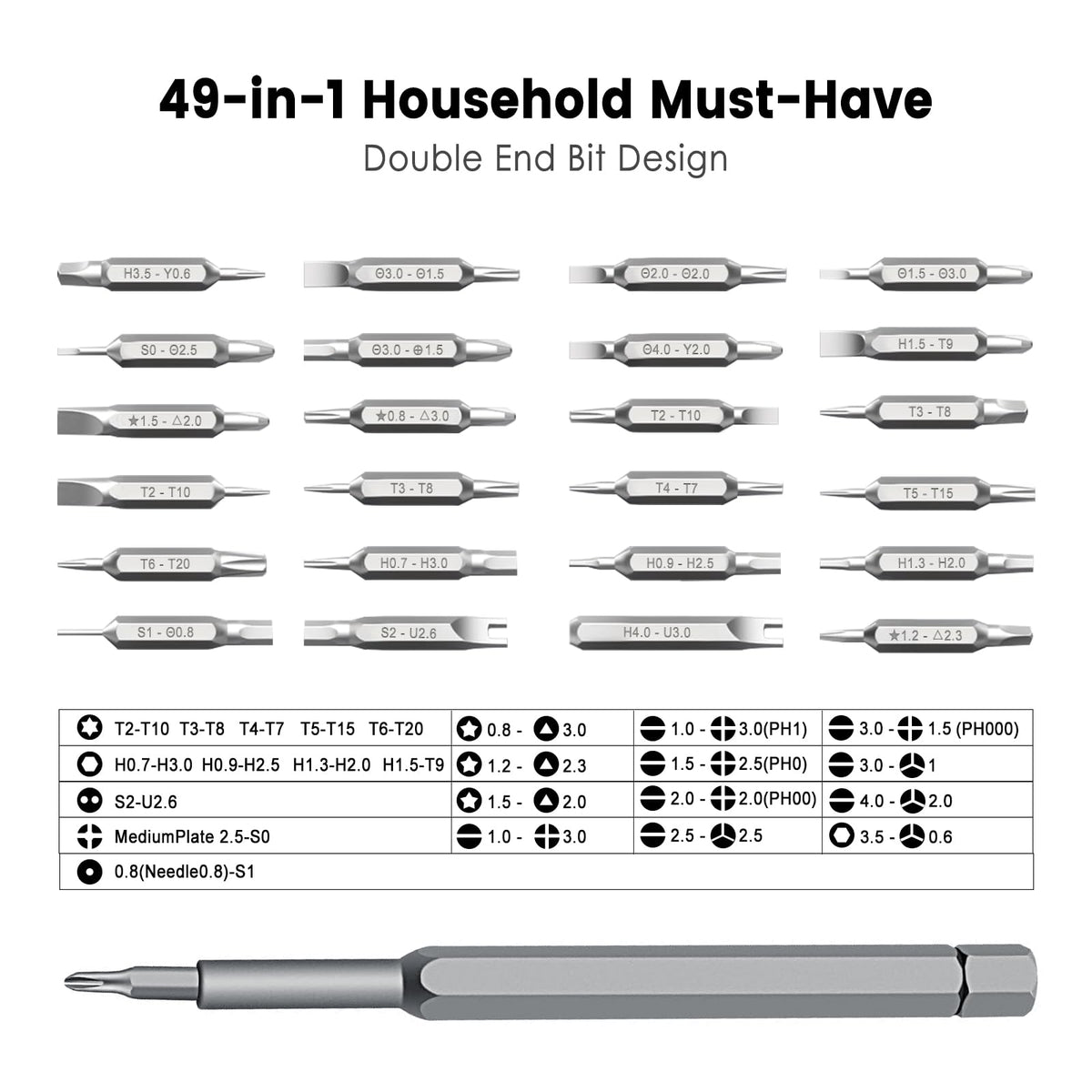 LOPLANE 49-in-1 Precision Screwdriver Set, Tiny Torx Screwdriver Fits Glasses, Magnetic Repair Tool Kit For Laptop, Iphone, Macbook, Tablet, Computer, Ps5, Electronics, Watch, Xbox, Camera