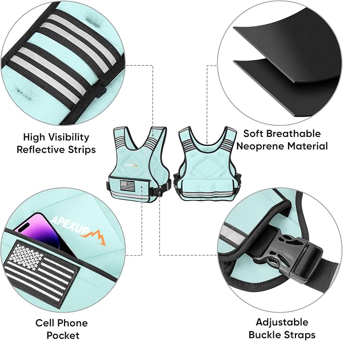 APEXUP Adjustable Weighted Vest, 4-10lb/12-18lb/20-32lb Vest with 6 Ironsand Weights and Large Pocket, Weight Vest for Men Women Strength Training, Running, Walking