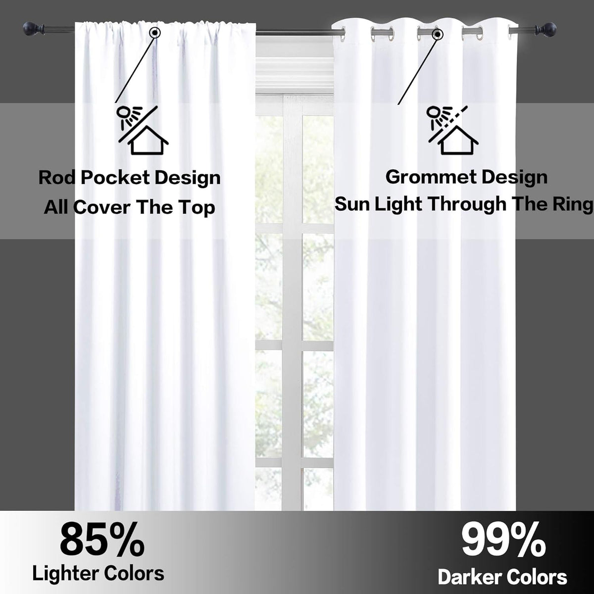 RYB HOME Room Darkening Curtains for Small Winow Lower Portion Decor Energy Saving Drapes for Kitchen Bedroom Bathroom Downstairs Window RV Curtains, W 29 x L 24, Pure White, 2 Panels