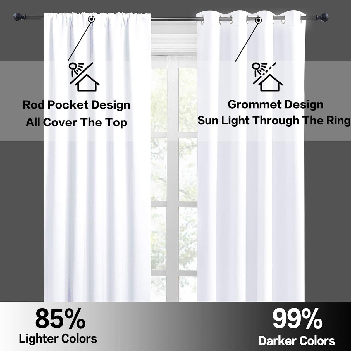 RYB HOME Window Decor Kitchen Curtain Drapes - 50% Blackout Thermal Insulated Curtains Set Rod Pocket Energy Saving for Bedroom Kitchen Livingroom Dining, 42 Wide x 72 Long, Pure White, 2 Panels