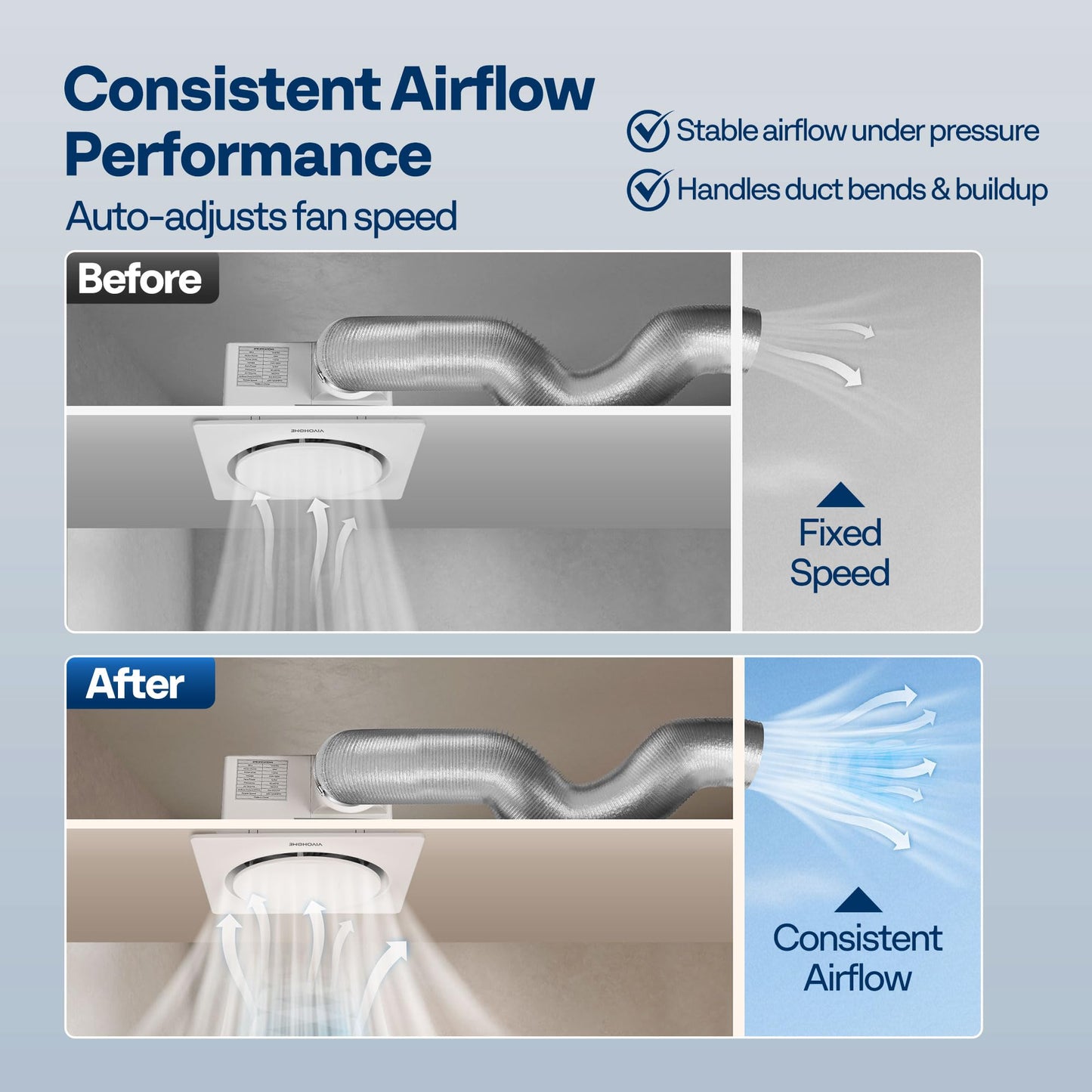 VIVOHOME AutoFlow Bathroom Exhaust Fan with Humidity Sensor (160-110-50CFM) - Energy-Saving EC Motor,10.2-inch Ceiling Retrofit Bath Fan, No Attic Access Needed(Install Kit, 4-in Duct Included)