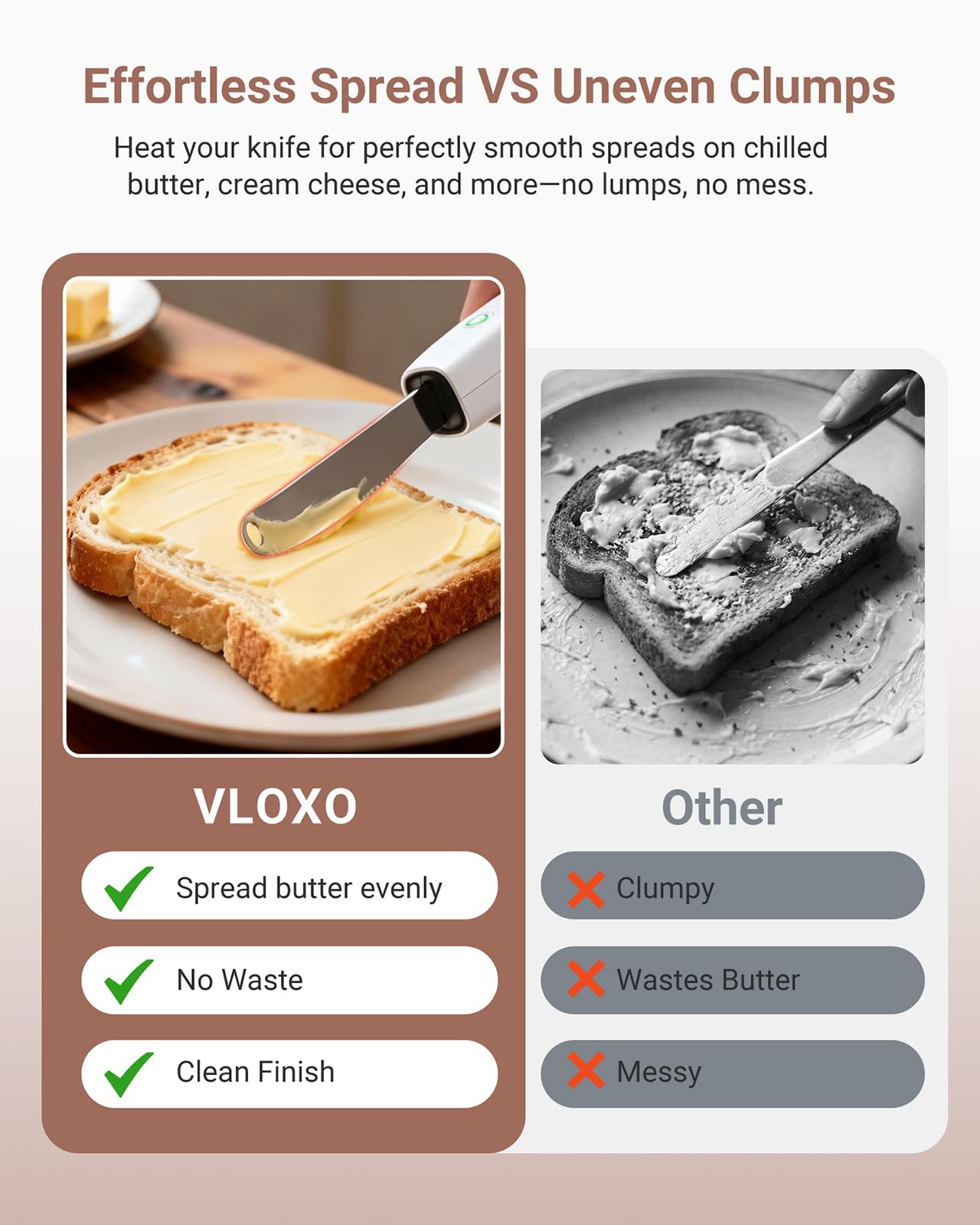 VLOXO Heated Butter Knife, Electric Cold Butter Spreader with 2 Heat Modes Fast Warming Without Tearing Toast Cordless Rechargeable Butter Knife for Hard Butter Cheese Honey Jam and Peanut Butter