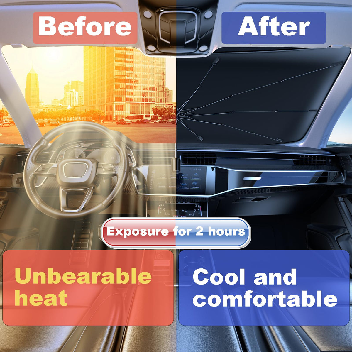 Coricha Windshield Sun Shade 2025 Car Accessories 100% Blackout Car Front Windsow Shades Umbrella Automotive Sun Visor Block Heat Insulation Protection (Black Eyes)