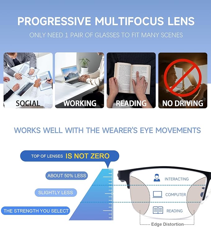 SKYOAK 2 Pack Premium Quality Progressive Multifocus Half Frame Reading Glasses for Men, No-Line Blue Light Blocking Computer Readers Multifocal Eyeglasses with TR90 Temples, Black and Gunmetal +1.5x