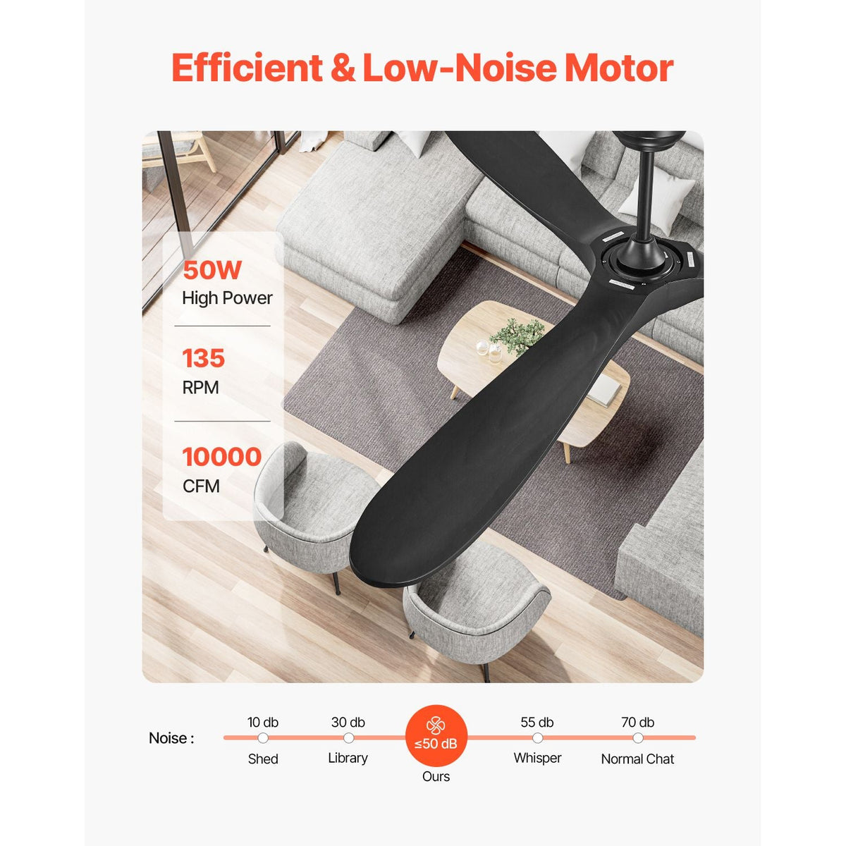 72 Inch Ceiling Fan without Light, 6-Speed Remote Control, 3-Wood-Blade, Reversible DC Motor, Modern Low Profile Flush Mount Exterior Fan for Bedroom, Living Room, Patio, Indoor/Outdoor, Black