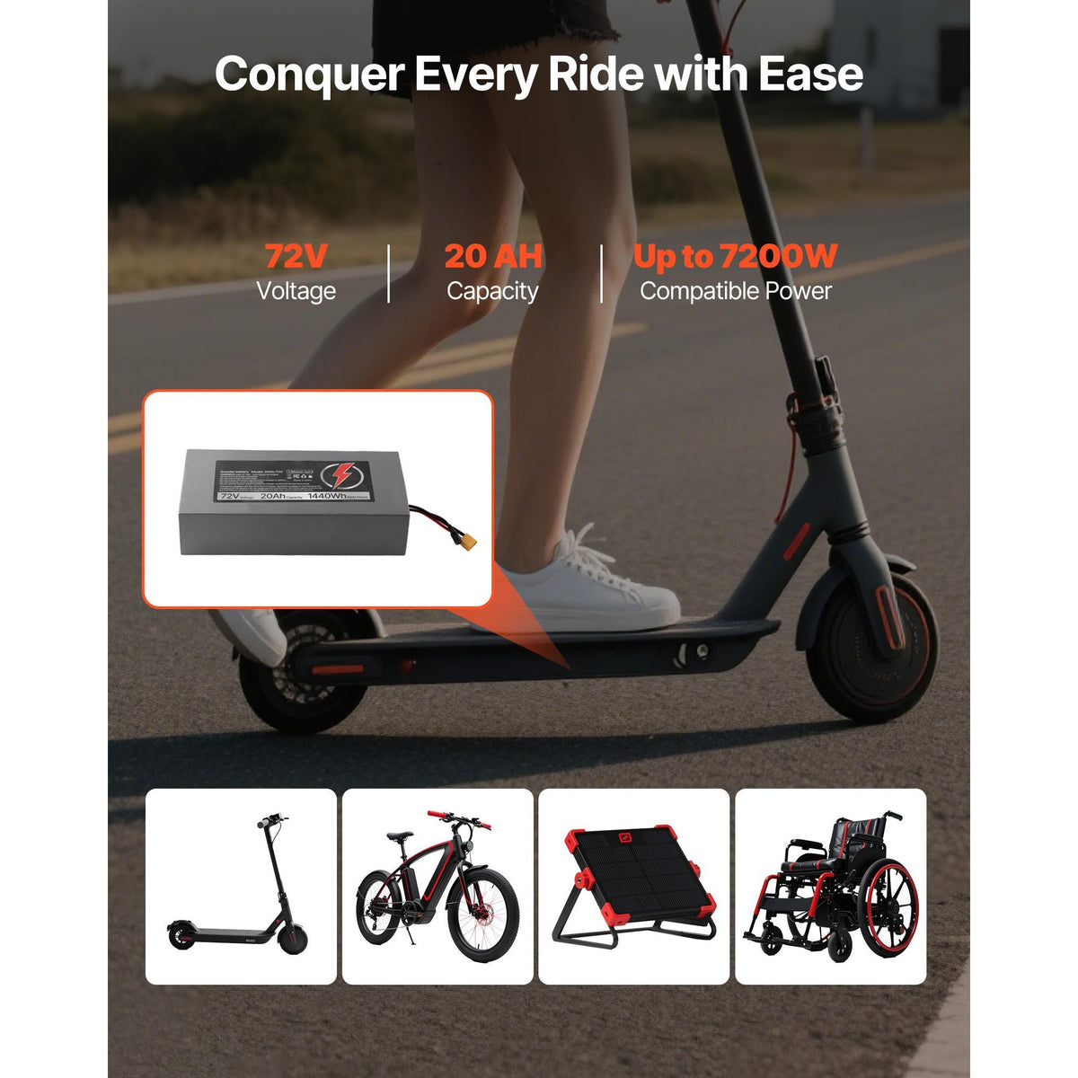 72V Electric Scooter Battery, 20Ah, Ebike Lithium Battery Pack with 50A BMS, Charger, T-Plug Expansion Cable, 500+ Cycles, Compatible with 7200W Motors, for Electric Bikes Bicycles, Scooters