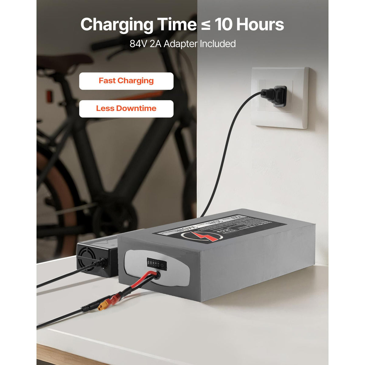 72V Electric Scooter Battery, 20Ah, Ebike Lithium Battery Pack with 50A BMS, Charger, T-Plug Expansion Cable, 500+ Cycles, Compatible with 7200W Motors, for Electric Bikes Bicycles, Scooters
