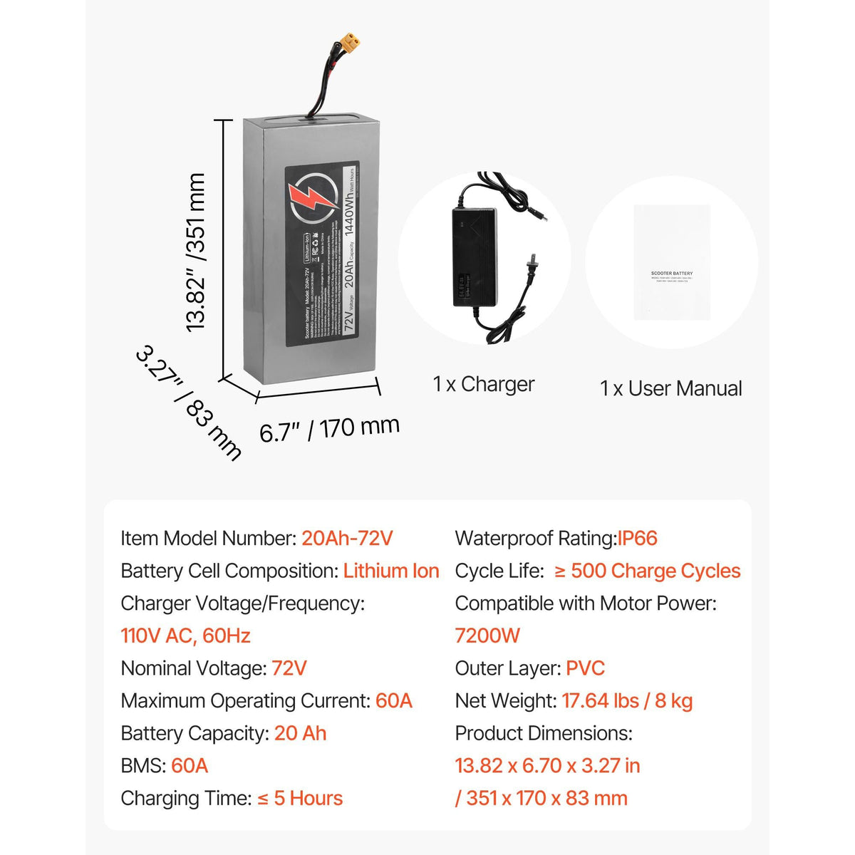 72V Electric Scooter Battery, 20Ah, Ebike Lithium Battery Pack with 50A BMS, Charger, T-Plug Expansion Cable, 500+ Cycles, Compatible with 7200W Motors, for Electric Bikes Bicycles, Scooters