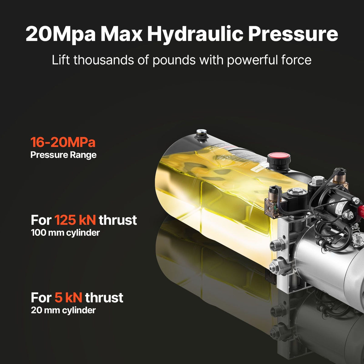 8 Quart Hydraulic Power Unit, Double Acting Dump Trailer Pump, 3200 PSI Max Relief Pressure & 0.91 GPM Flow Rate, DC 12V Hydraulic Pump with Metal Reservoir for Dump Trailer Car Lifting