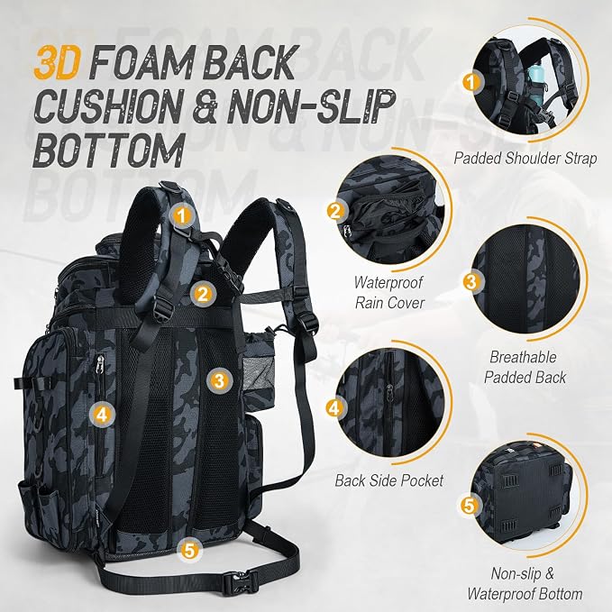 Goture Fishing Backpack with 4 Tackle Boxes, 900D Water-Resistant Tackle Backpack with Rod Holders,Insulated Cooler Compartment, 55L Large Capacity Fishing Gear Storage Bag for Saltwater & Freshwater