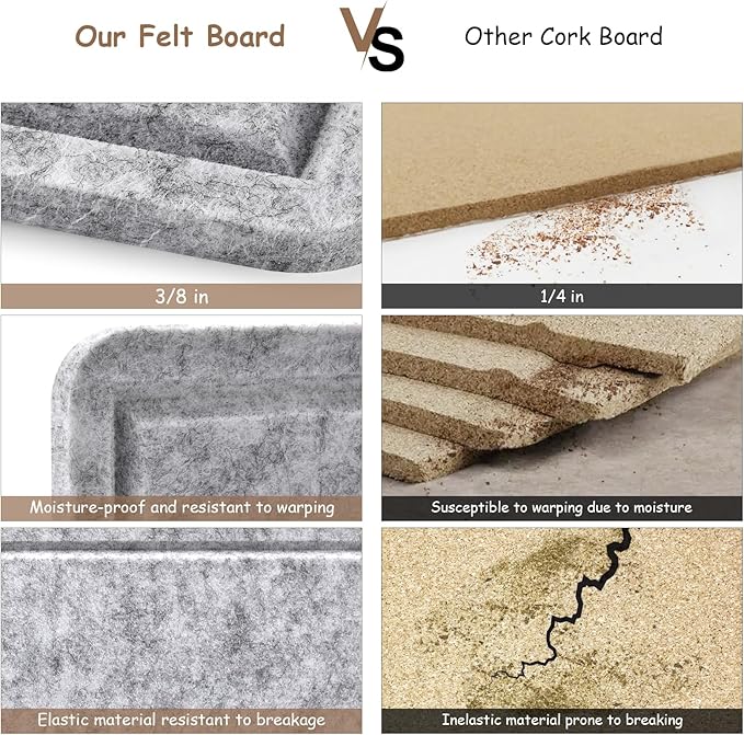Large Bulletin Board, Foldable 60x36 Inches Cork Board Alternative, Large Felt Board Decorative Pin Board for Wall, Foldable Photo Board Self-Adhesive Vision Board with 36 Pushpins Light Gray