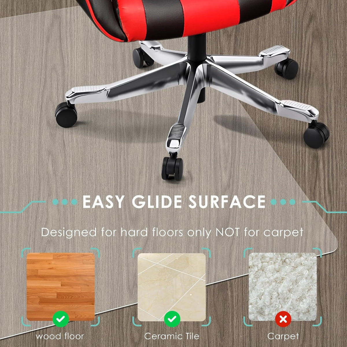 Vicwe Office Chair Mat for Hard Floor, 48"x36" Anti-Slip PVC Computer Chair Mat, Easy Glide for Chairs, Multi-Purpose Floor Protector Desk Chair Mat for Home Office