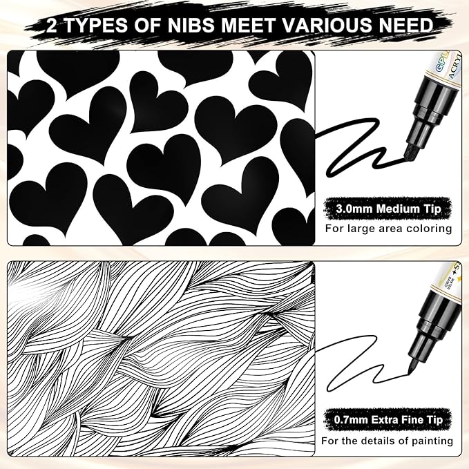 Paint Markers Paint Pens - 2 Pack Dual Tip Acrylic Permanent Marker (0.7mm & 3mm), Non-Toxic, Water-Based for Art Painting, Stone, Ceramic, Glass, Wood, Fabric, Metal, DIY Crafts (Black)