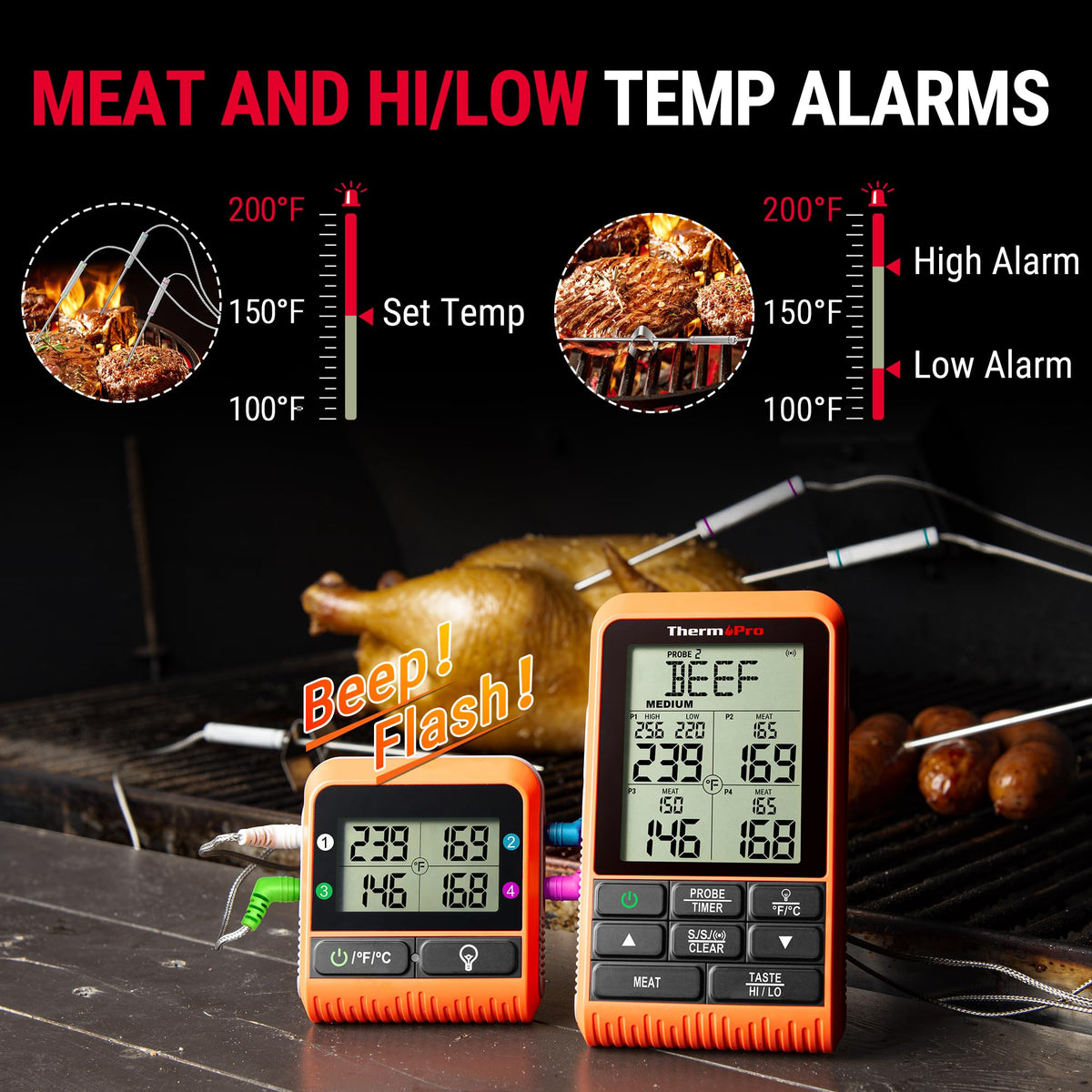 ThermoPro TP829 1000ft Wireless Meat Thermometer Digital for Grilling and Smoking, 4 Meat Probes Grill Thermometer for Outside Grill, BBQ Thermometer for Cooking Beef Turkey Smoker Accessories