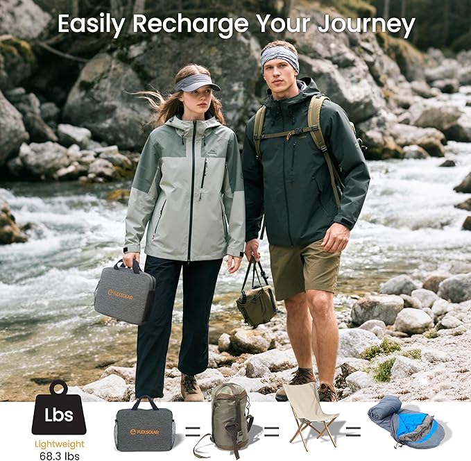 FlexSolar 100W Portable Solar Panels Chargers with PD3.0 USB-C,QC3.0 USB-A and DC Outputs Foldable IP67 Waterproof Power Emergency Camping for Small Power Station Generator,Phones, Power Banks