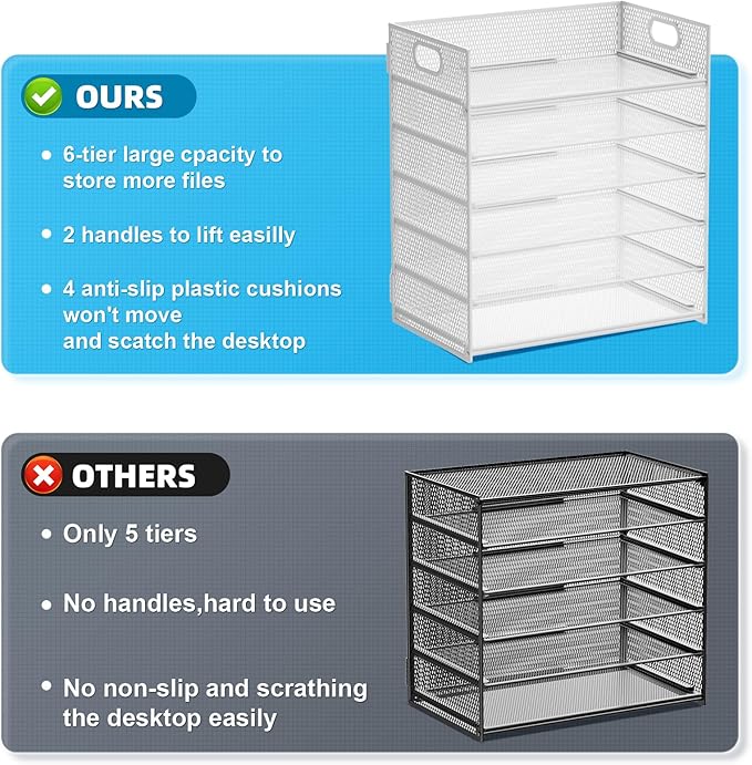 Marbrasse 2 Pack Desk Organizer with Handle, 6 Tier Paper Letter Tray, Mesh Desk File Organizer for Office, School and Home - Whtie