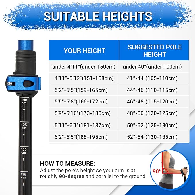 TheFitLife Trekking Poles - Lightweight 7075 Aluminum Hiking Sticks with Cork Grips, Adjustable Telescopic Design, Metal Flip Lock for Men & Women - Perfect for Hiking, Walking, Camping & Backpacking