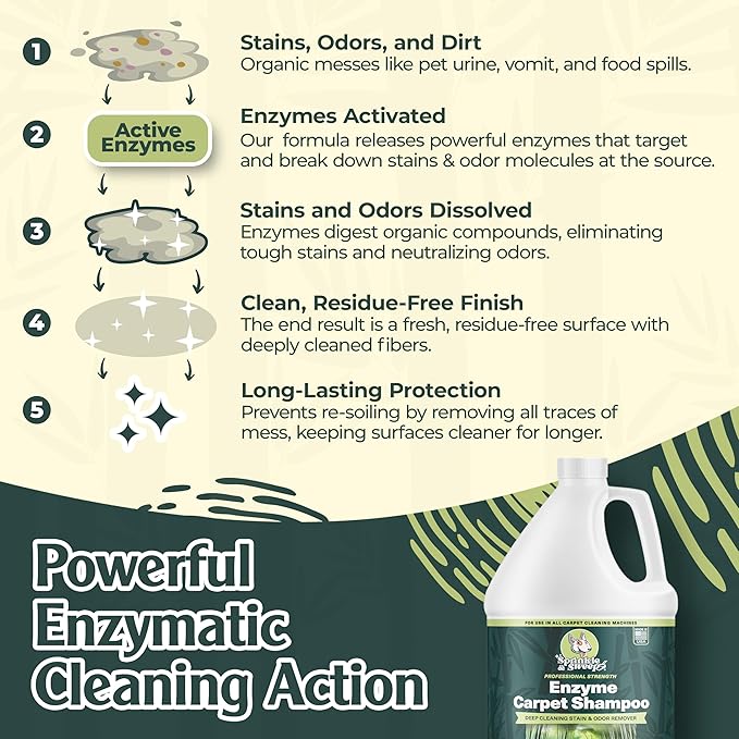Enzyme Carpet Cleaner - Enzyme Carpet Shampoo (1gal) - Carpet Cleaner Solution to Eliminate Tough Stains & Neutralize Odors - Removes Dog, Cat, All Pets Urine- Use with All Machines