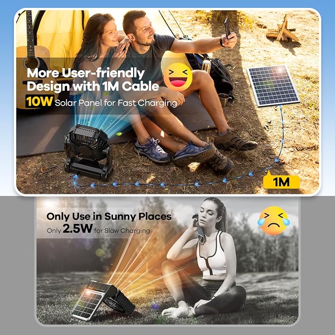 20000mAh Solar Fan with LED Lantern, 10W Solar Panel Rechargeable Battery Powered Camping Fan for Outside, 9 Inch Portable Battery Operated Hurricane Supplies for Picnic, Barbecue, Fishing, Travel