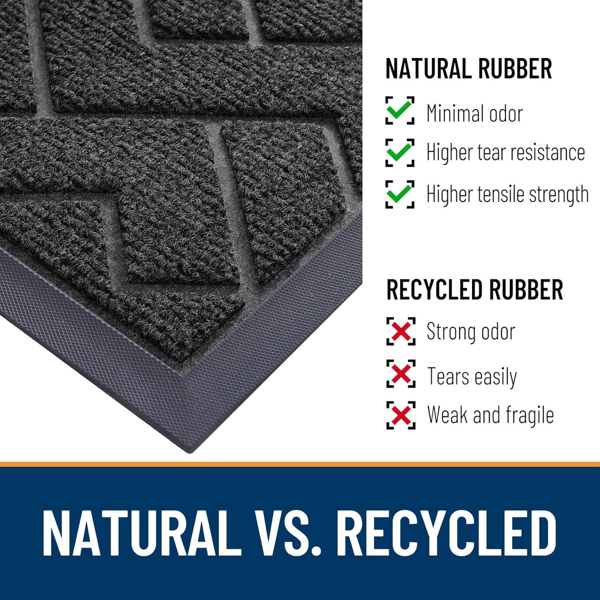 OLANLY Front Door Mat Indoor Outdoor Entrance, Waterproof All-Season, All-Weather Doormat, Sturdy Natural Rubber, Low Profile, Easy Clean Patio Porch Entryway Mat, Herringbone Brick (Black, 59x35)