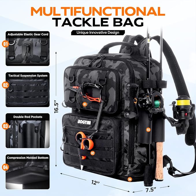 Fishing Backpack with Tackle Boxes and Rod Holders, Fishing Bag with Fishing Lure Kit Water-resistant Sling Tackle Bag Store Gear and Equipment, Bait Gifts for Men Woman Anglers-Camo Backpack