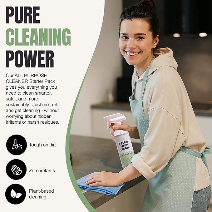 All Purpose Cleaner Starter Pack – Plant-Based, Fragrance Free, Empty Refillable, Cleaning Kit with 8oz Concentrate & 16oz Spray Bottle