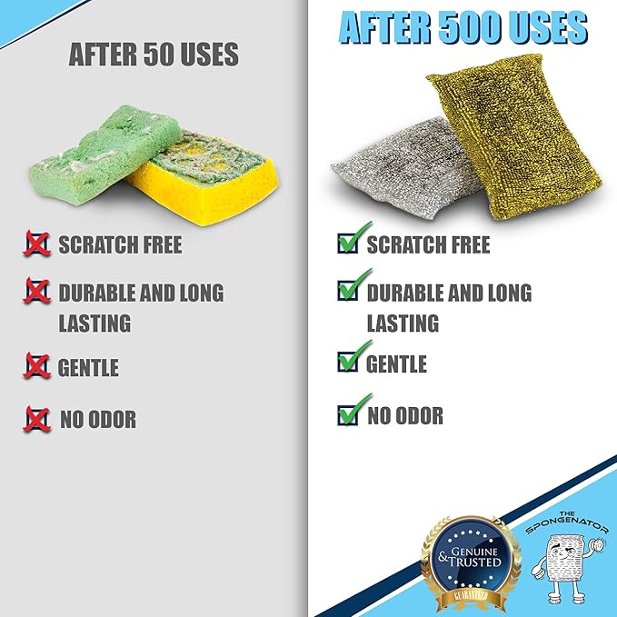 SPONGENATOR Kitchen Scrubbing Sponges - Heavy Duty Non-Scratch Scrubbing Cleaner Sponges in 2 Colors - Multi-Surface Non-Metal Dish Scouring Scrubbers for Fast Cleaning (Gold & Silver, 12)