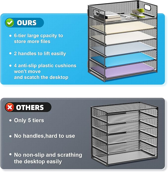 Marbrasse 2 Pack Desk Organizer with Handle, 6 Tier Paper Letter Tray, Mesh Desk File Organizer for Office, School and Home