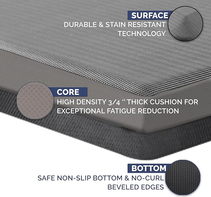 ComfiLife Anti Fatigue Floor Mat – 3/4 Inch Thick Kitchen Mats for Floor, Standing Desk Mat, Kitchen Rug – Comfort at Home, Office – Durable – Stain Resistant – Non-Slip Bottom (20" x 39", Charcoal)