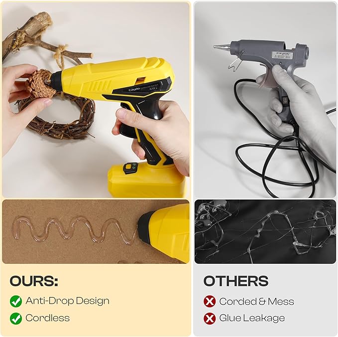 Caydo Cordless Hot Glue Gun, Portable Glue Gun, 2200mAh Type-C Rechargeable and Fast Heating, Heat Glue Gun Kit with 10PCS Glue Sticks for DIY Arts, Home Repairs, Crafting and Gift Making