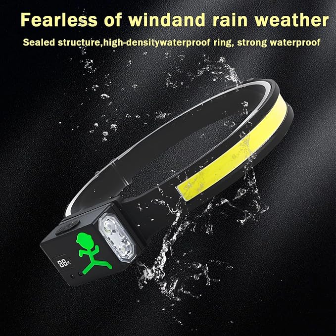 LED Headlamp Rechargeable, Motion Sensor 230° COB Head Lamp, Headlights for Forehead, Hard hat Light for Adults, LED Headband Flashlight for Work, Running, Hiking, Camping Essentials Gear (10)