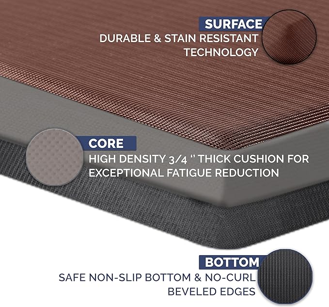 ComfiLife Anti Fatigue Floor Mat – 3/4 Inch Thick Kitchen Mats for Floor, Standing Desk Mat, Kitchen Rug – Comfort at Home, Office – Durable – Stain Resistant – Non-Slip Bottom (20" x 32", Brown)