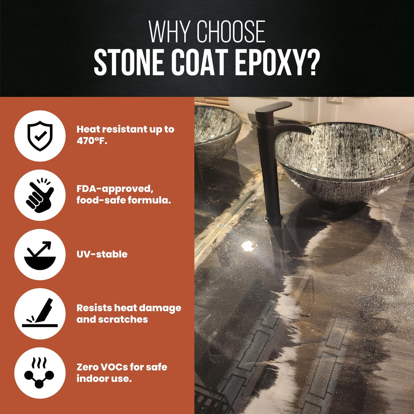 Stone Coat Countertops Clear Epoxy Resin Kit (1 Gal) UV, Scratch & Heat Resistant, Food Safe - Ideal for Kitchen Countertop, Tabletop, Bar Top, Shower Walls, Wood Slabs, Other DIY Art Craft Projects