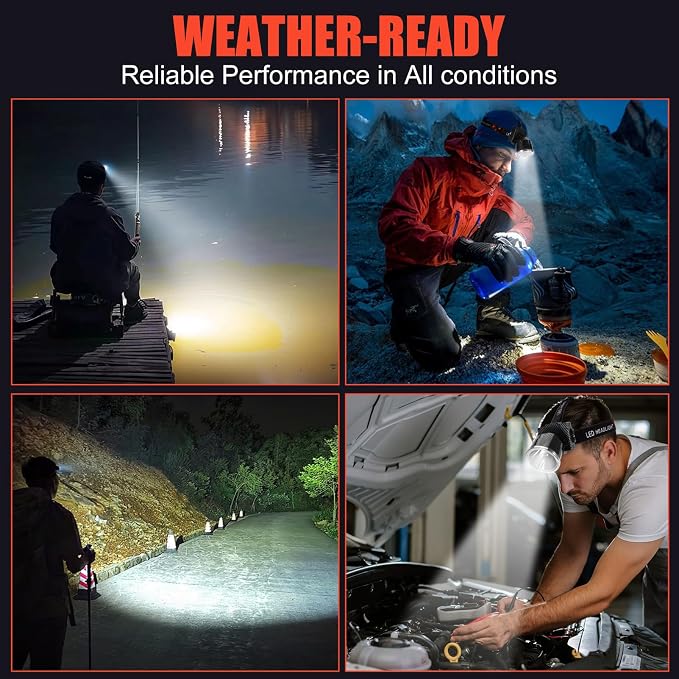 Rechargeable LED Headlamp with Power Indicator, 3 Mode White Light 10400mAh Long-Lasting Battery,10+ Hours Runtime, IP65 Waterproof Lightweight Headlight for Outdoor (Carbon Fiber Pattern-White light)