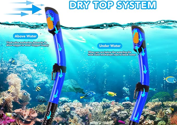 Snorkeling Gear for Adults with Fins Scuba Diving Gear Adult Professional Travel Snorkel Sets with Flippers,Anti-Fog Anti-Leak Diving Mask