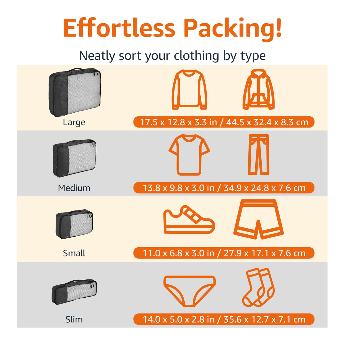 Amazon Basics Lightweight Packing Cubes Travel Organizer Set with Double Zipper, Mesh Top, Small, Medium, Large, Slim, Black, 4 Piece