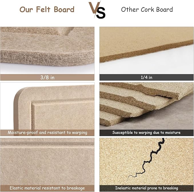 Foldable Large Bulletin Board, 60x36 Inches Cork Board Alternative, Large Felt Board Decorative Pin Board for Wall, Foldable Photo Board Self-Adhesive Vision Board with 36 Pushpins Khaki