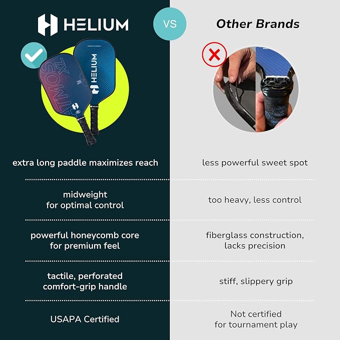 Helium Pro Carbon Fiber Pickleball Paddle Set of 2 - USAPA Certified Pickleball Paddles, High-Spin Texture, Lightweight Honeycomb Core (2 Paddles, 4 Balls, 1 Sports Bag)