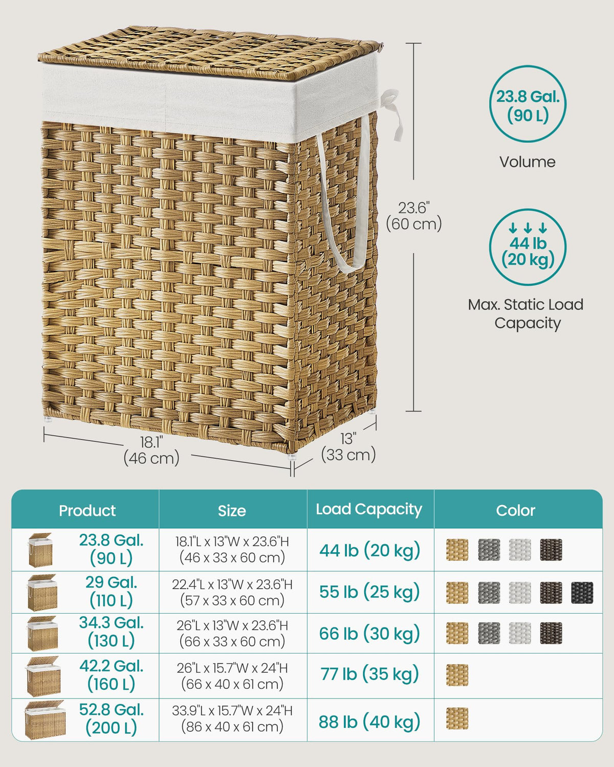 SONGMICS Laundry Hamper with Lid, 90L Clothes Hamper with 2 Removable Liner Bags, 6 Mesh Bags, Wicker Laundry Basket, Double Laundry Hamper for Bathroom, 13 x 18.1 x 23.6 Inches, Natural ULCB251N01V1