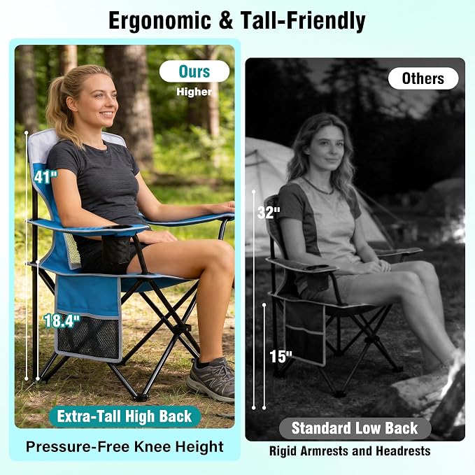 Camping Chair, 300 LBS Breathable Mesh Lawn Chairs Folding (Blue White) | High Back, Portable Outdoor Folding Camping Chair for Adults, with Cup Holder for Picnic, Lawn, Beach, Fishing and Sports