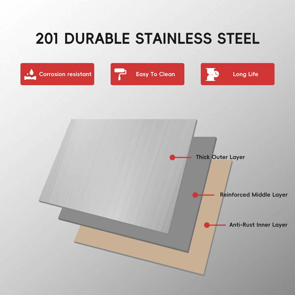 GarveeTech Stainless Steel Table with Overshelves, 30 in X 24 in Commercial Work Tables with 30 in X 12 in Shelf, Metal Kitchen Prep Table_ Shelving Combo