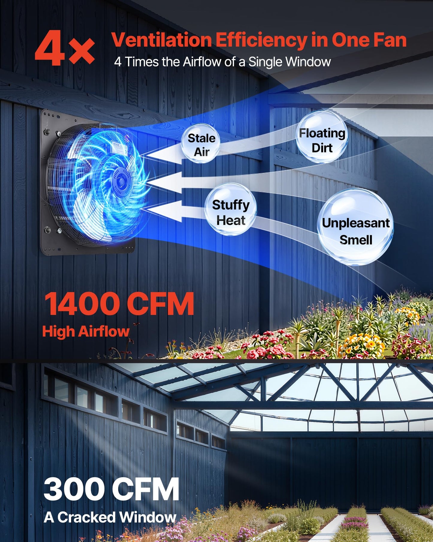 VEVOR 14'' Exhaust Fan, Wall Mounted Attic Fan with Variable Speed controller, 1400 CFM, Automatic Shutter, Ventilation and Cooling, Black